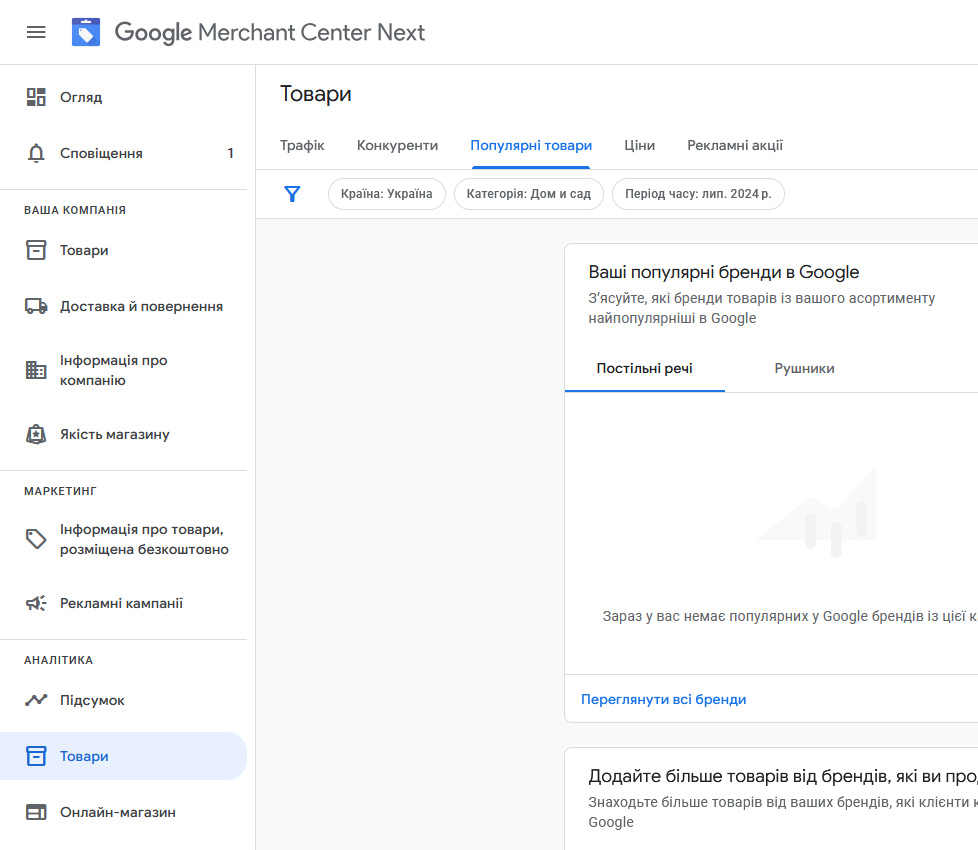 Аналітика товарів Google Merchant Center