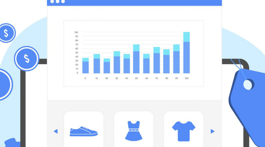 Using product analytics from Google Merchant Center to find blog post topics for an online store